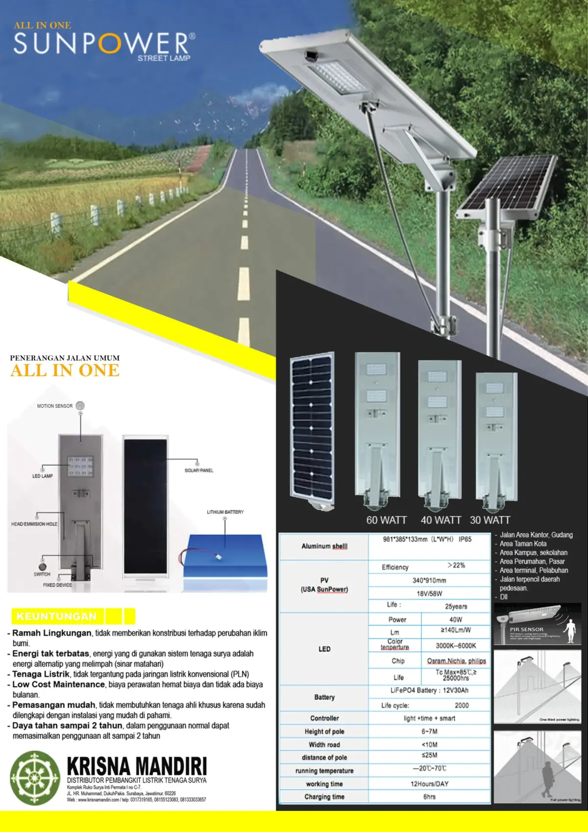 PJU All In One Sistem 40 Watt Lithium Battery